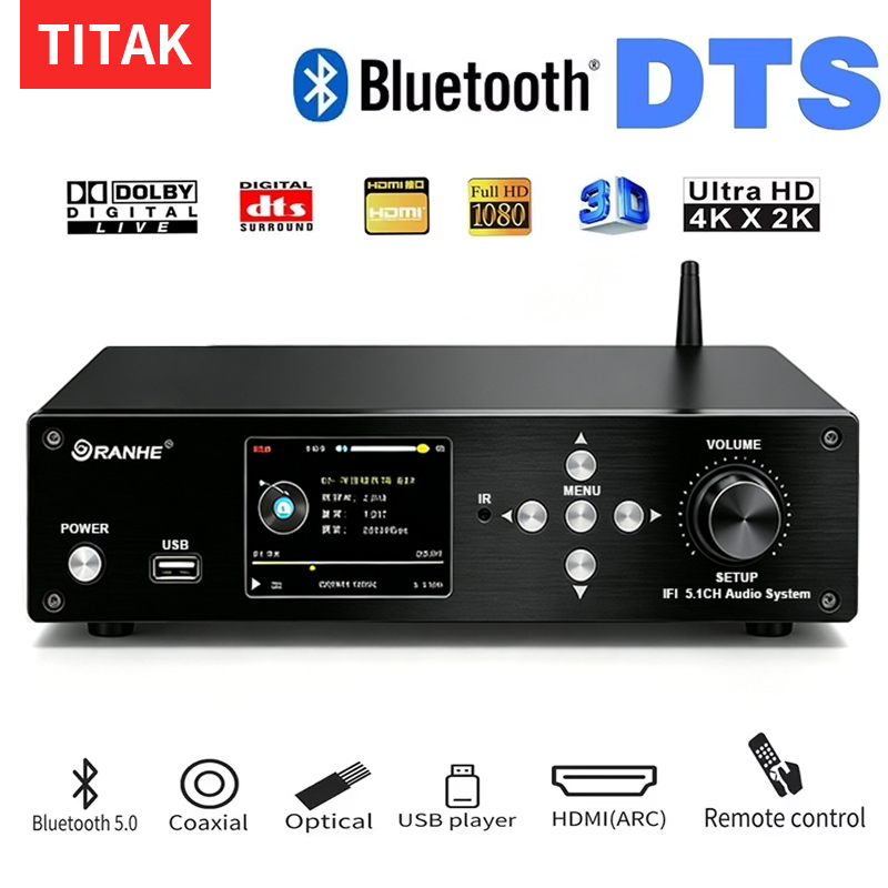Surround Sound Decoder - Orijinal 5.1 Kanal Ses Kod Çözücü