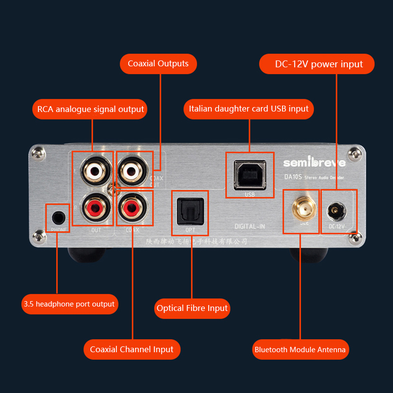Üst Düzey HIFI Ses Dekoderi DA - Surround Sound Decoder incelemesi ve fiyatı