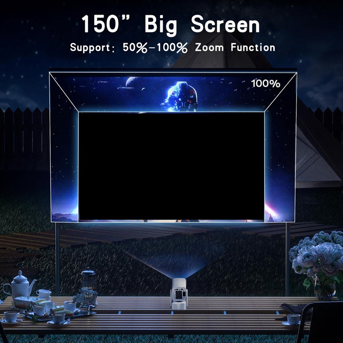 Top Y7S Mini Akıllı Projektör  - Home Cinema Mini incelemesi ve fiyatı