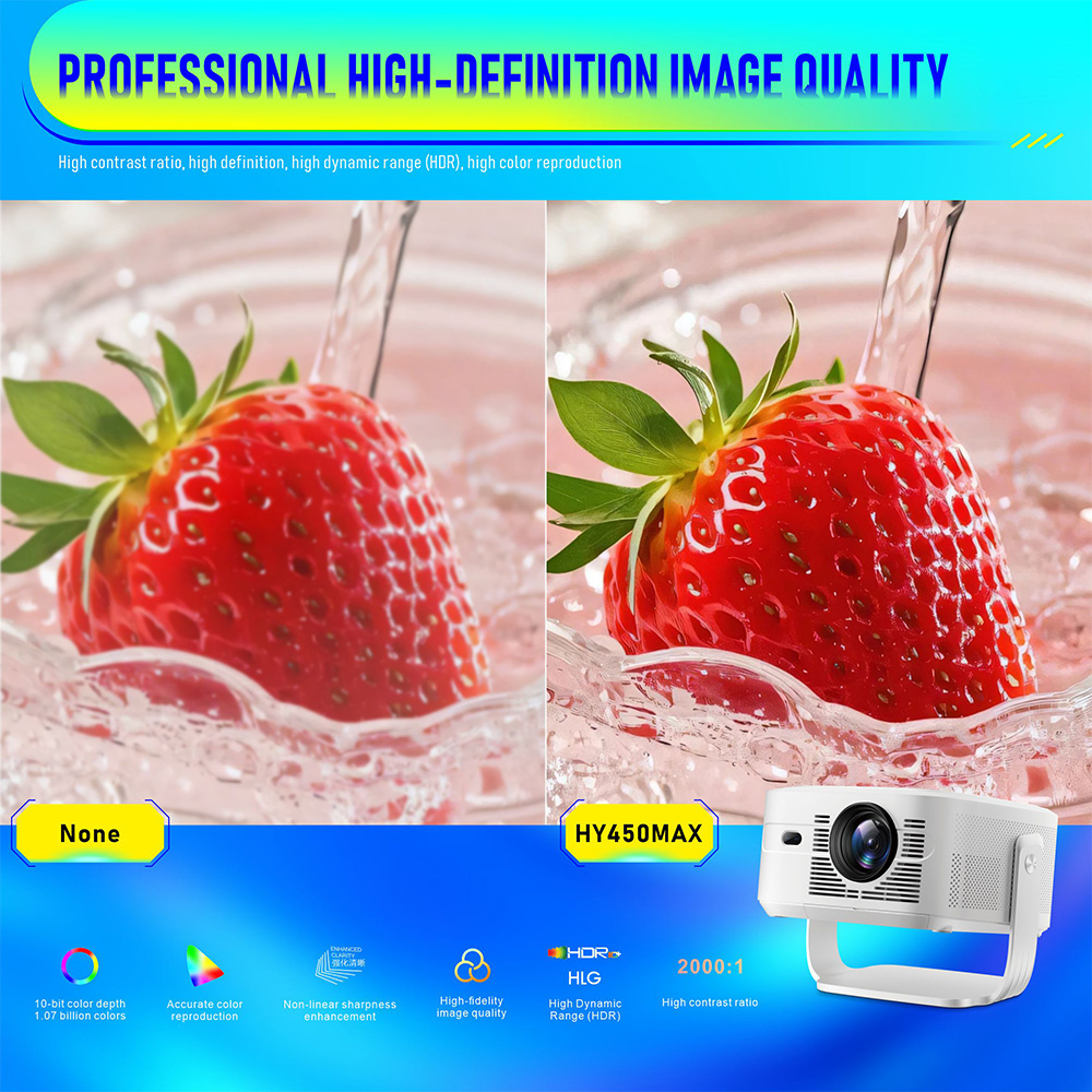 Topleo HY450 Max 8K Android 14 - Home Cinema Mini incelemesi ve fiyatı