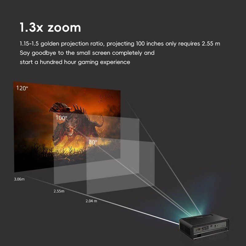 ViewSonic TK9 4K UHD DLP Proje - Home Cinema Jbl incelemesi ve fiyatı