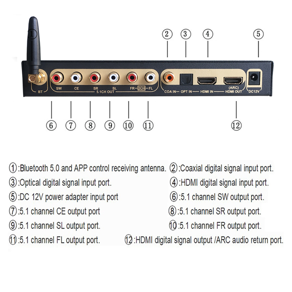 HDMI uyumlu Ses Çıkarıcı DTS D - Surround Sound Decoder incelemesi ve fiyatı