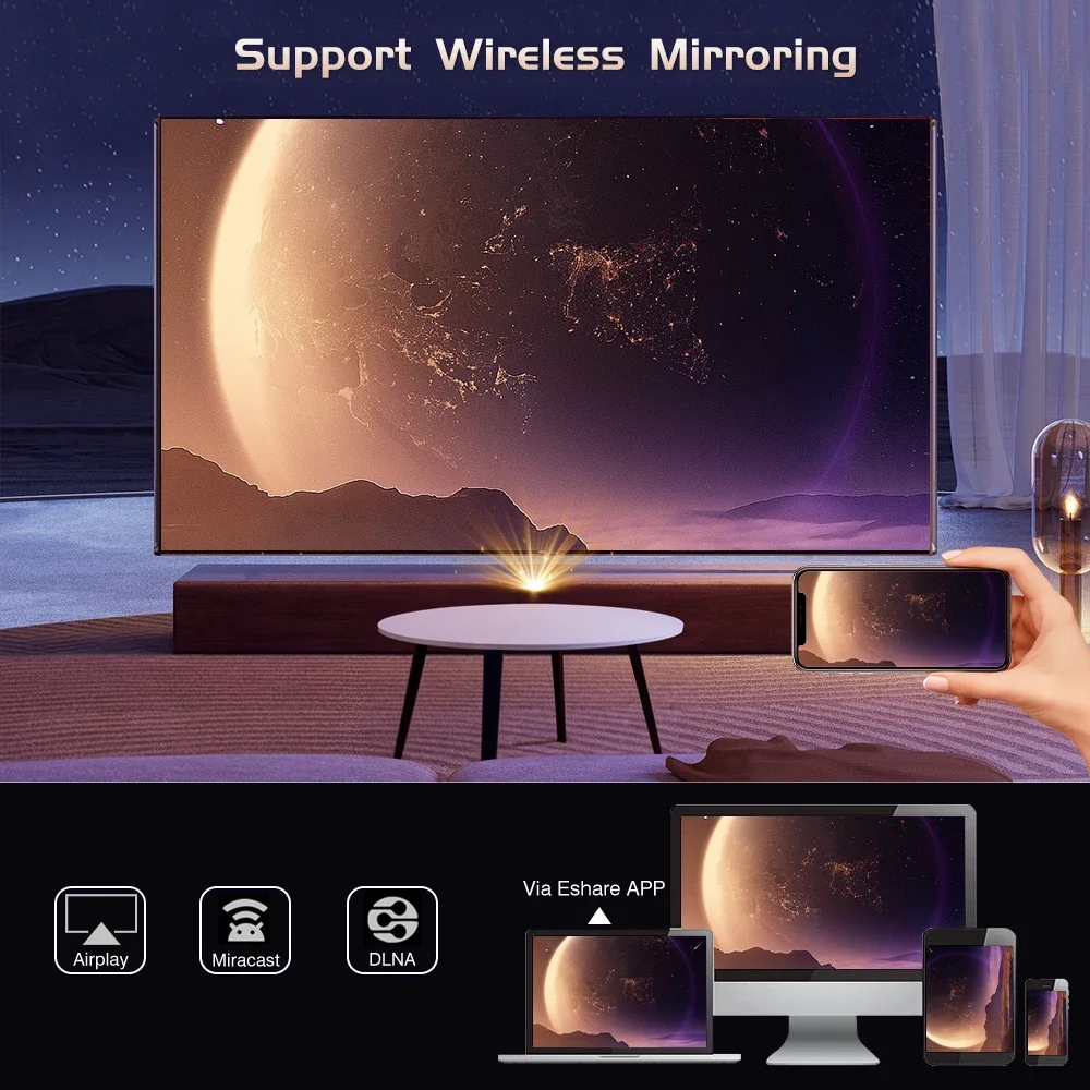 ET31 Taşınabilir Mini HD 1080P - Home Cinema Mini incelemesi ve fiyatı