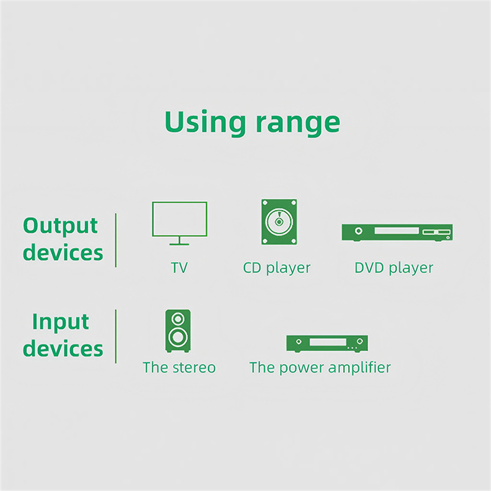 Çift RCA Kablosu HIFI Stereo 2 - Home Cinema Dvd incelemesi ve fiyatı