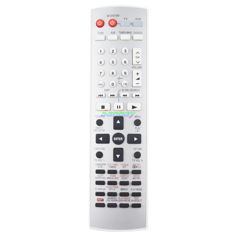 Panasonic DVD Ev Sineması için - Home Cinema Panasonic incelemesi ve fiyatı