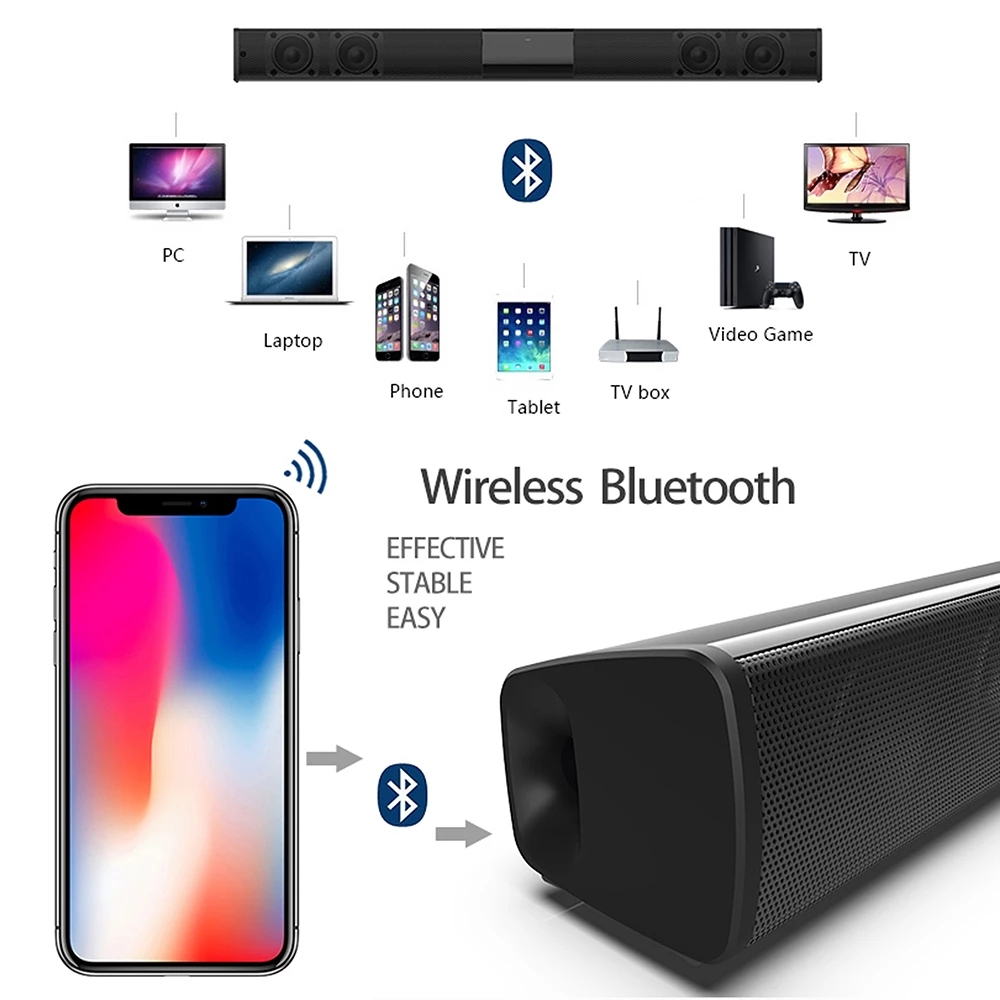 40W TV Soundbar Kablolu ve Kab - Home Cinema Jbl incelemesi ve fiyatı