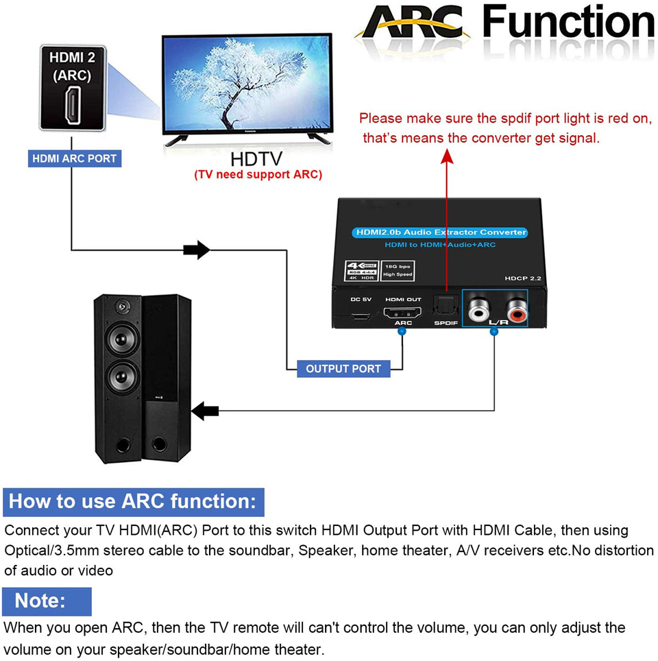 Navceker HDMI Ses Çıkarıcı 4K  - Surround Sound Decoder incelemesi ve fiyatı