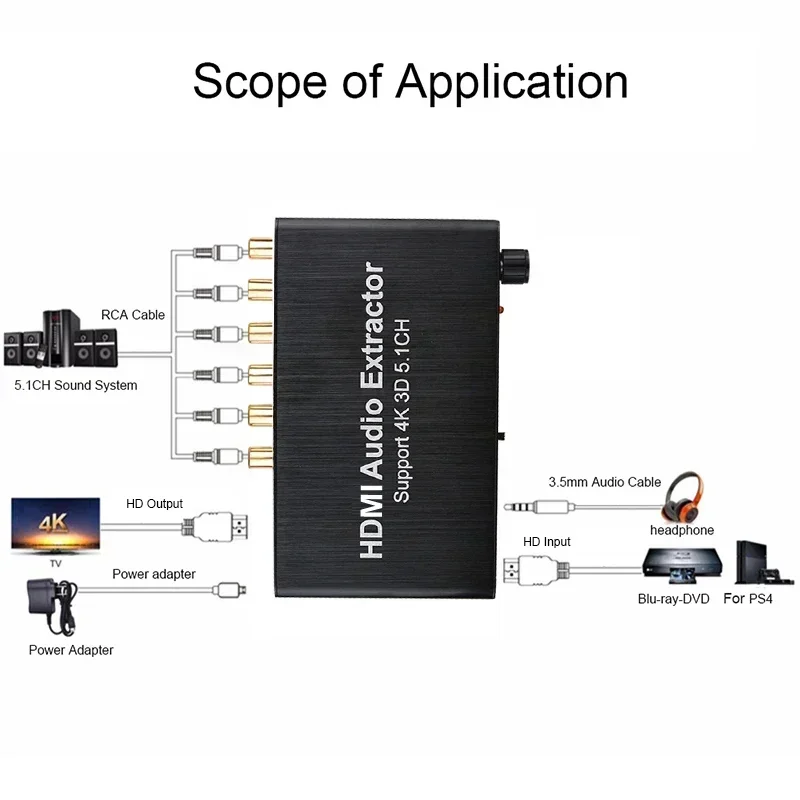 4K 3D 5.1 kanal 5.1CH Audio Ex - Surround Sound Decoder incelemesi ve fiyatı