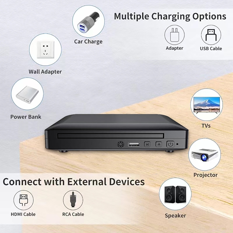 Mini DVD Oynatıcı 1080P Full H - Home Cinema Dvd incelemesi ve fiyatı