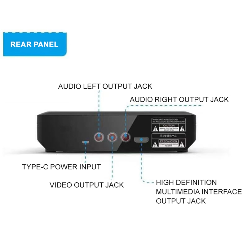 Mini DVD Oynatıcı 1080P Full H - Home Cinema Dvd incelemesi ve fiyatı