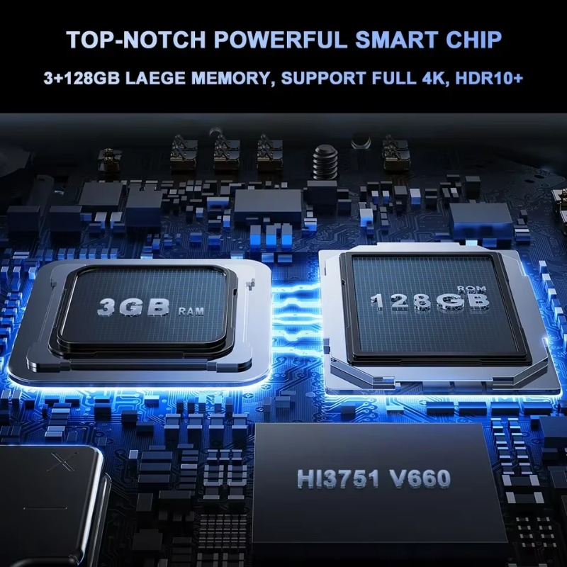 D10S Projektör 4K V660 Çip 3+1 - Home Cinema Mini incelemesi ve fiyatı