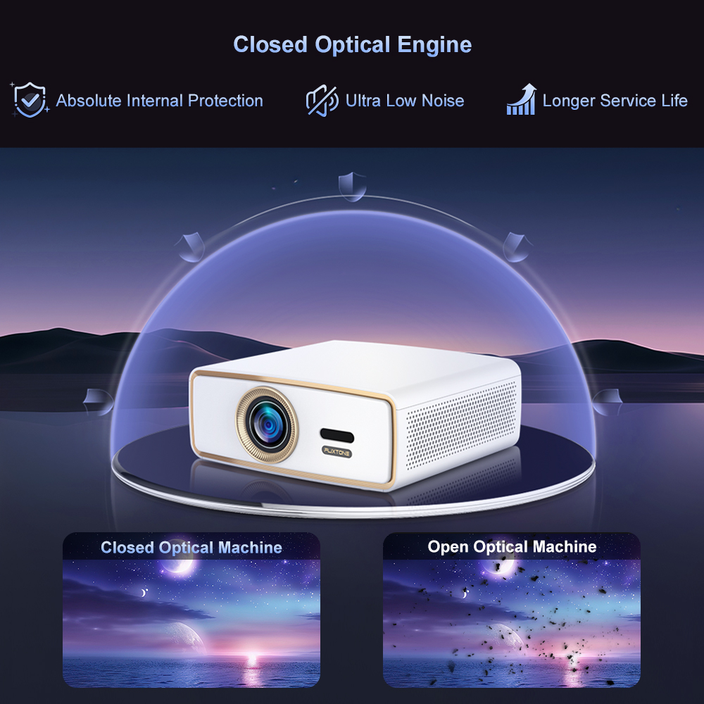Flixtone E900 MINI, Gençler İç - Home Cinema Mini incelemesi ve fiyatı
