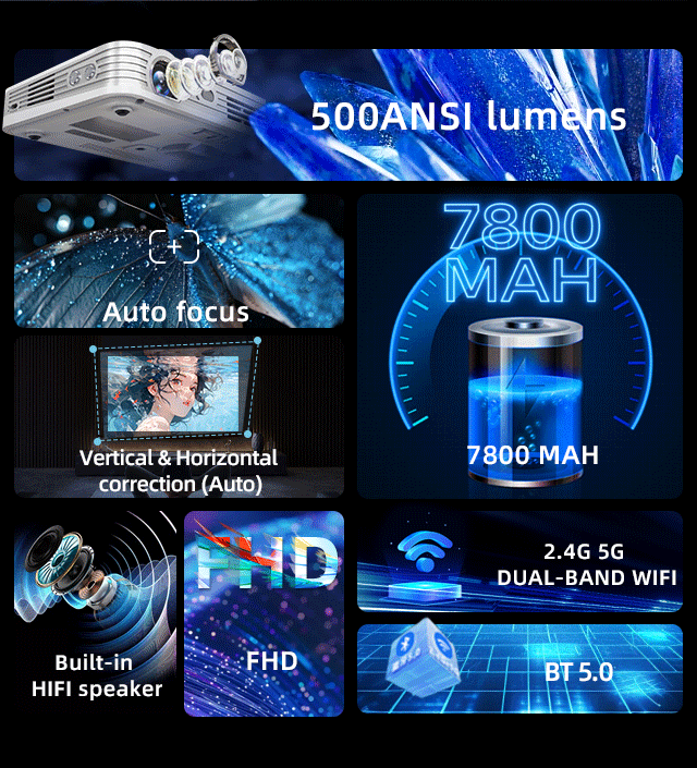Yeni Yükseltilmiş Mini Taşınab - Home Cinema Mini incelemesi ve fiyatı